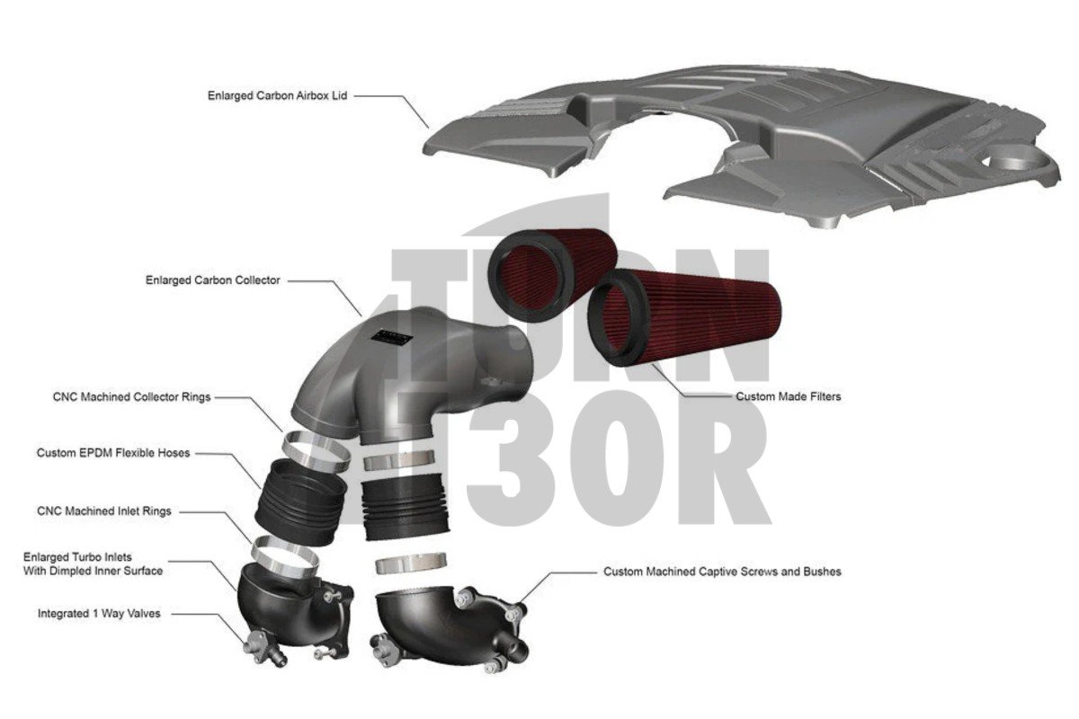 Eventuri Replacement Air Filter for Lamborghini Urus - Audi RSQ8 Intake